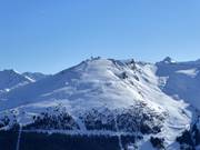 Blick zum Stubnerkogel