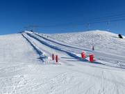 Geschwindigkeitsmessung am Chaux Ronde (Villars)