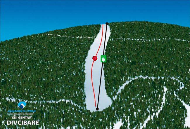 Divčibare Divčibare