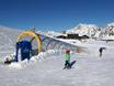 Familienskigebiete Tiroler Oberland – Familien und Kinder Kaunertaler Gletscher