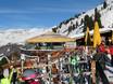 Après-Ski Imst (Bezirk) – Après-Ski Gurgl – Obergurgl-Hochgurgl