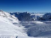 Tiefschneehänge beim Oberen Weißen Tal