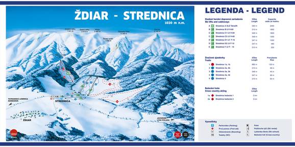 Strednica – Ždiar