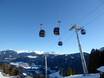 Innsbruck-Land: Testberichte von Skigebieten – Testbericht Schlick 2000 – Fulpmes