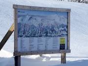 Pistenplan Tänndalen