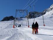 Daunferner I - Schlepplift mit T-Bügel/Anker
