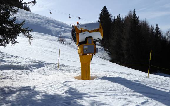 Schneesicherheit Prättigau – Schneesicherheit Grüsch Danusa