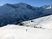 Glarner Alpen: Größe der Skigebiete – Größe Elm im Sernftal