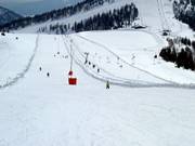 Leichte Pisten am Höhenlift