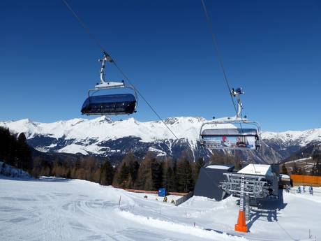 Skilifte Zwei Länder Skiarena – Lifte/Bahnen Nauders am Reschenpass – Bergkastel