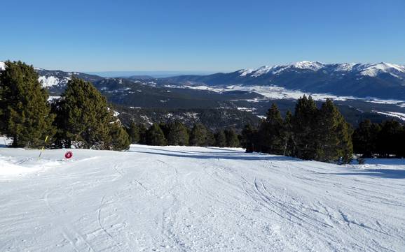 Pistenangebot Pyrénées-Orientales – Pistenangebot Les Angles