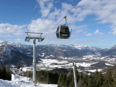 Bayern: Testberichte von Skigebieten – Testbericht Jenner – Schönau am Königssee