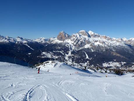 Dolomiten: Testberichte von Skigebieten – Testbericht Cortina d'Ampezzo
