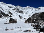 Blick auf den Übungshang Stafelwald