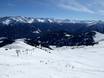 Tiroler Oberland (Region): Testberichte von Skigebieten – Testbericht Serfaus-Fiss-Ladis