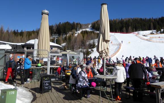Après-Ski Region Villach – Après-Ski Gerlitzen