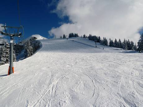 Pistenangebot Silberregion Karwendel – Pistenangebot Kellerjoch – Schwaz