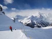 Leichte Variante am Mont Ros