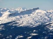 Blick auf das Skigebiet am Ifen