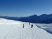 Skigebiete für Anfänger in Osttirol – Anfänger Zettersfeld – Lienz