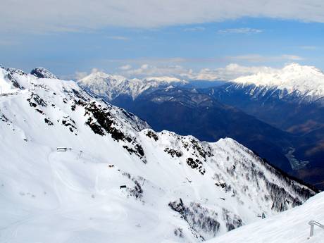Kaukasus: Testberichte von Skigebieten – Testbericht Rosa Khutor
