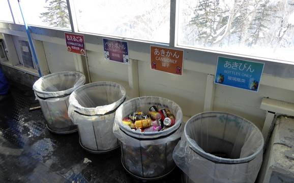 Prince Snow Resorts: Umweltfreundlichkeit der Skigebiete – Umweltfreundlichkeit Furano