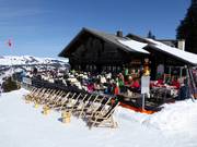 Berghütten Tipp Berghaus Horneggli