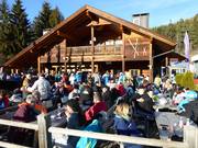 Après-Ski Tipp P3 Après-Ski