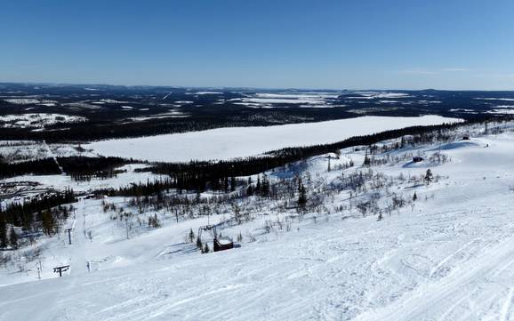 Skifahren in der Provinz Norrbotten (Norrbottens län)