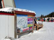 Pistenplan mit Informationen im Skigebiet Folgaria/Fiorentini