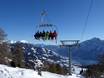 Osttirol: beste Skilifte – Lifte/Bahnen Zettersfeld – Lienz