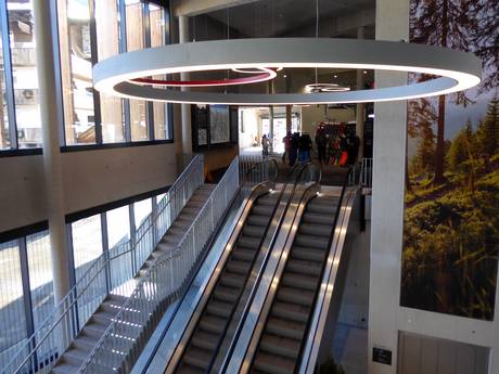 Pillerseetal: Sauberkeit der Skigebiete – Sauberkeit Saalbach Hinterglemm Leogang Fieberbrunn (Skicircus)