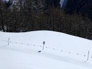 Absperrung der Wildschutzgebiete