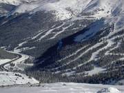 Blick über das Skigebiet Loveland