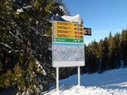 Ausschilderung in Zell am Ziller