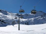 Ochsenalmbahn 2 - 4er Hochgeschwindigkeits-Sesselbahn (kuppelbar) mit Abdeckhauben