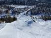 SkiStar Snow Park Tandådalen