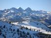 USA: Testberichte von Skigebieten – Testbericht Mammoth Mountain