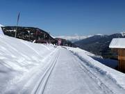 Höhenloipe Nößlachhütte