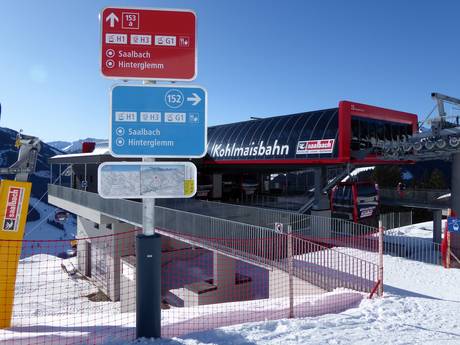 Glemmtal: Orientierung in Skigebieten – Orientierung Saalbach Hinterglemm Leogang Fieberbrunn (Skicircus)
