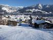 Salzachtal: Unterkunftsangebot der Skigebiete – Unterkunftsangebot Schmittenhöhe – Zell am See