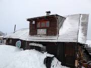 Berghütten Tipp Vučja staza