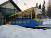 Zakopane: beste Skilifte – Lifte/Seilbahnen Gubałówka – Zakopane