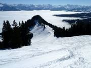 Blick vom Weiherkopf zur Bergstation der Hörnerbahn