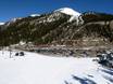 Colorado: Anfahrt in Skigebiete und Parken an Skigebieten – Anfahrt, Parken Arapahoe Basin