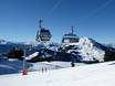 Skilifte weltweit – Lifte/Bahnen SkiWelt Wilder Kaiser-Brixental