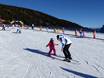 Kinderland der Skischule Schlern 3000