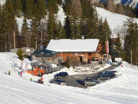 Après-Ski Salzkammergut-Berge – Après-Ski Postalm am Wolfgangsee