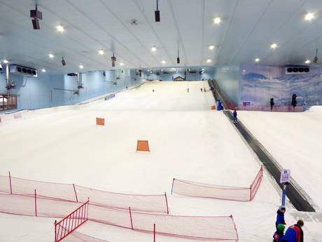 Afrika: Größe der Skigebiete – Größe Ski Egypt