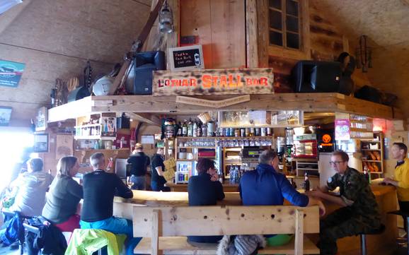 Après-Ski Saanetal – Après-Ski Rinderberg/Saanerslochgrat/Horneggli – Zweisimmen/Saanenmöser/Schönried/St. Stephan